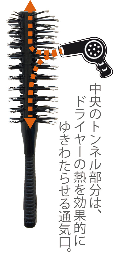 ツインブローブラシ ツーインワン