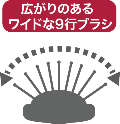 ボリュームアップブローブラシ エス・スタイラー
